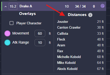 Distance Panel